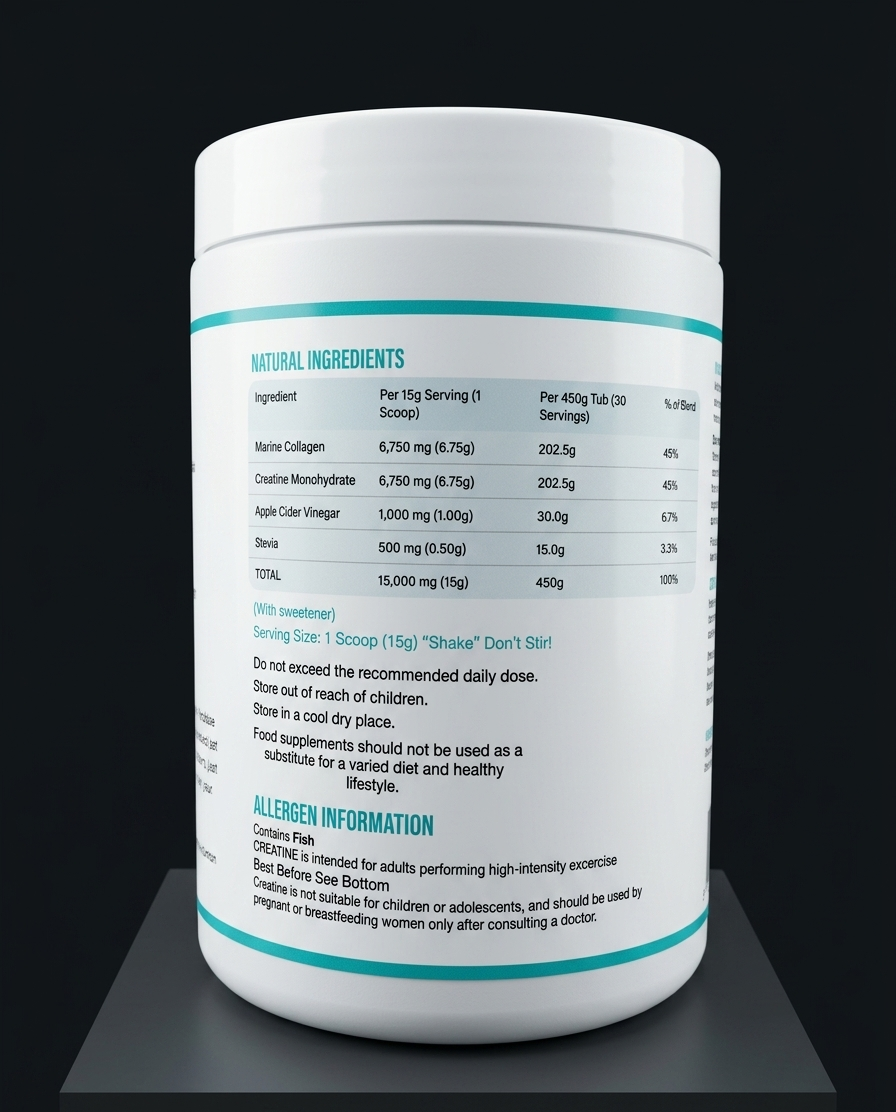 NeuroLab Womens Wellness Blend - pure ingredients no fillers womens health supplement